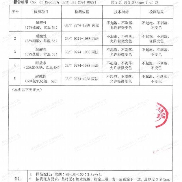 泰州重防腐地坪,泰州超强耐腐蚀涂料产品图4